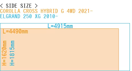 #COROLLA CROSS HYBRID G 4WD 2021- + ELGRAND 250 XG 2010-